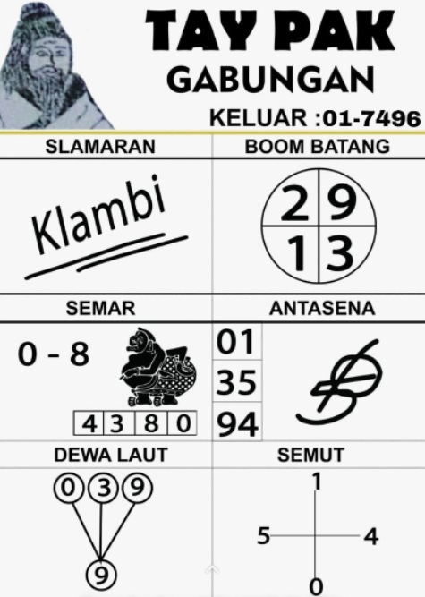 syair hk vip